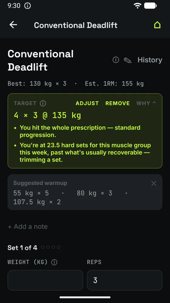 The Conventional Deadlift screen during a workout. Best set 130 kg for 3, estimated one-rep max 155 kg. The target reads 4 sets of 3 at 135 kg, with two reasons under it: you hit the whole prescription, so standard progression; and you are at 23.5 hard sets for this muscle group this week, past what is usually recoverable, so it trims a set. Below it a suggested warm-up of 55 kg for 5, 80 kg for 3 and 107.5 kg for 2, then the weight and reps for set 1 of 4.